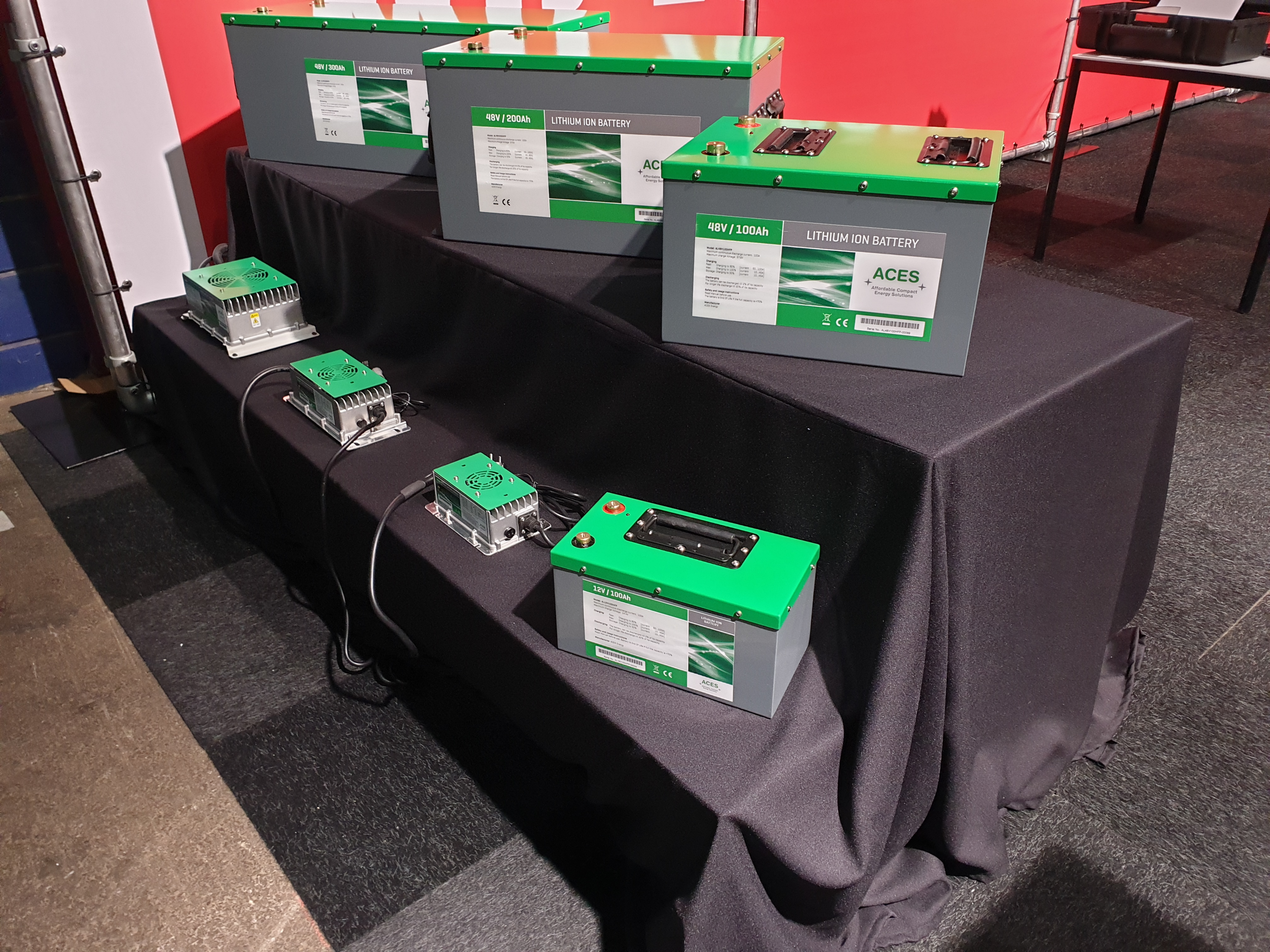 New ACES LFP lithium batteries introduced at BOOT Holland